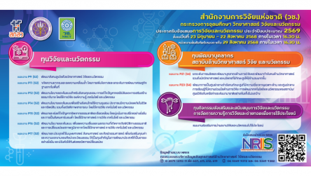 วช. เปิดรับข้อเสนอการวิจัยและนวัตกรรม ประจำปีงบประมาณ 2569